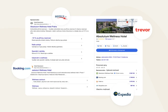OTAs billboard efekt a jeho využití