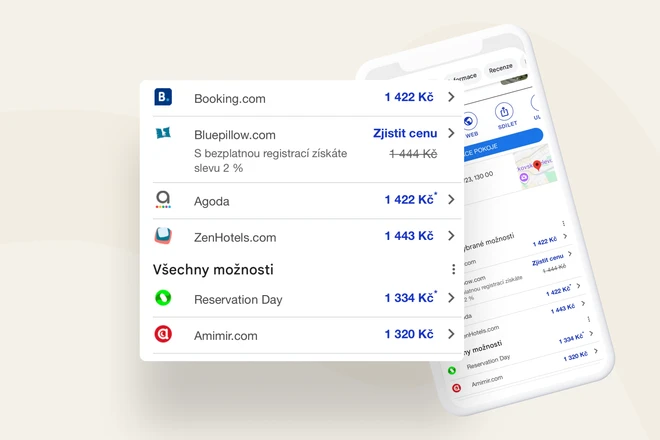 Jak může PPC reklama pomoci hotelům získat více rezervací?