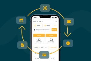 Co je to rezervační ekosystém a proč už pouhý rezervační systém nestačí?