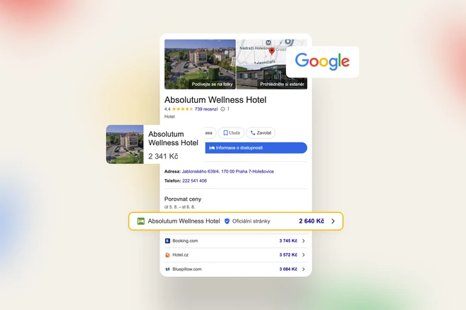 Google Hotel Ads
